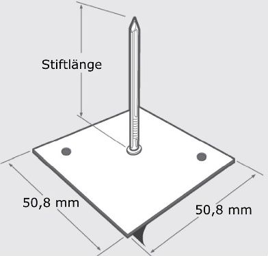 https://www.retec-automark.de/content/igal/insulation-hangers-size-SABH65-L-1899.jpg