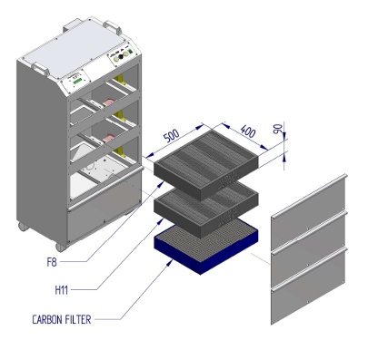 Filter in MELTEM Medium
